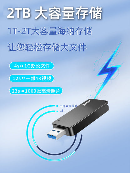 Coolfish SSD USB harddisk 3.2 1T 2T 4T