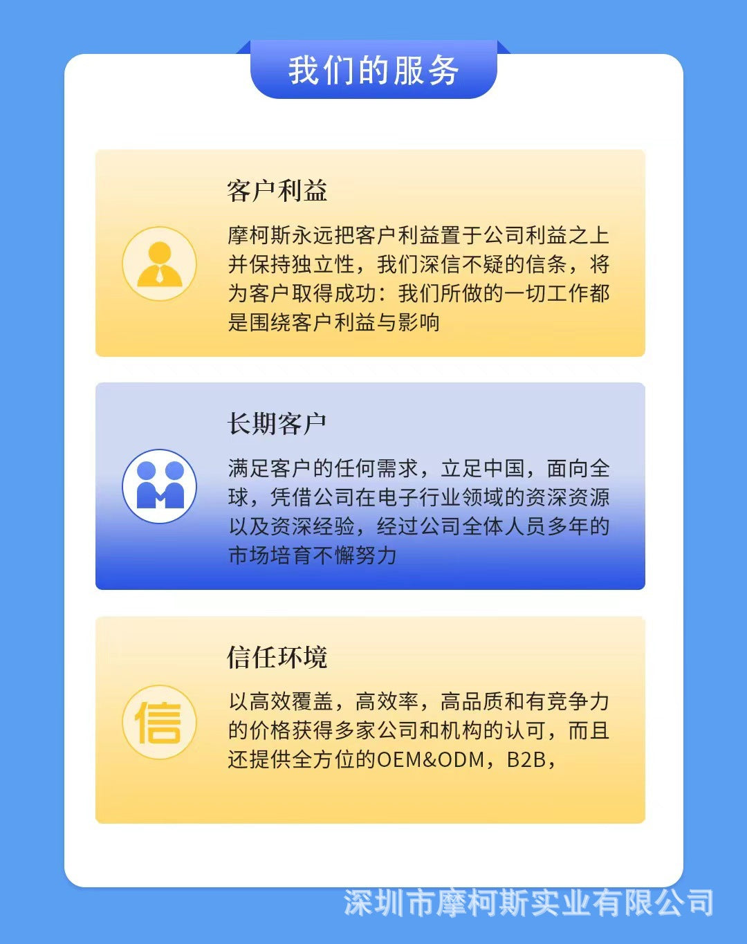 cf45328a-2c5b-4d41-b3b9-a55852b948f4